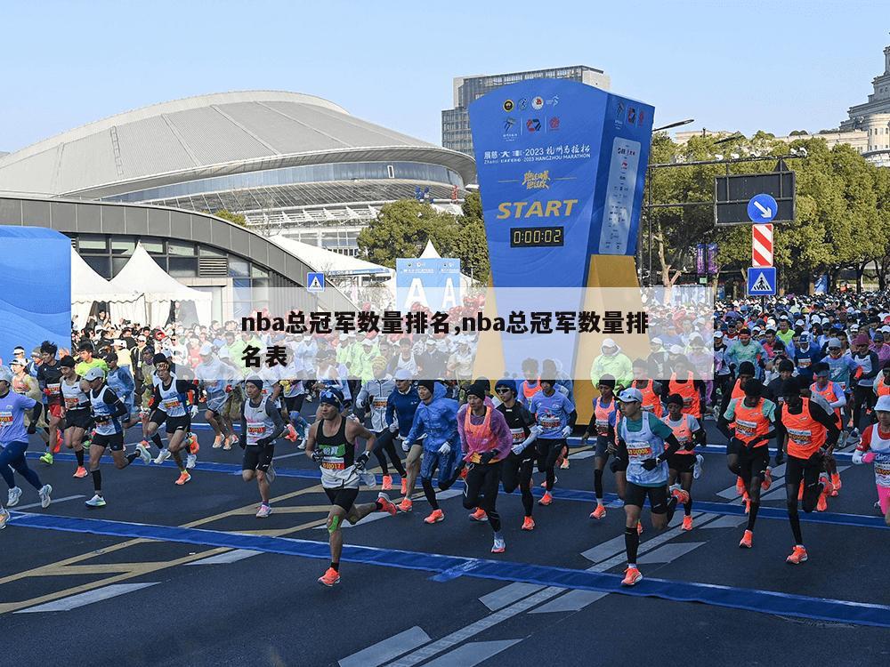 nba总冠军数量排名,nba总冠军数量排名表