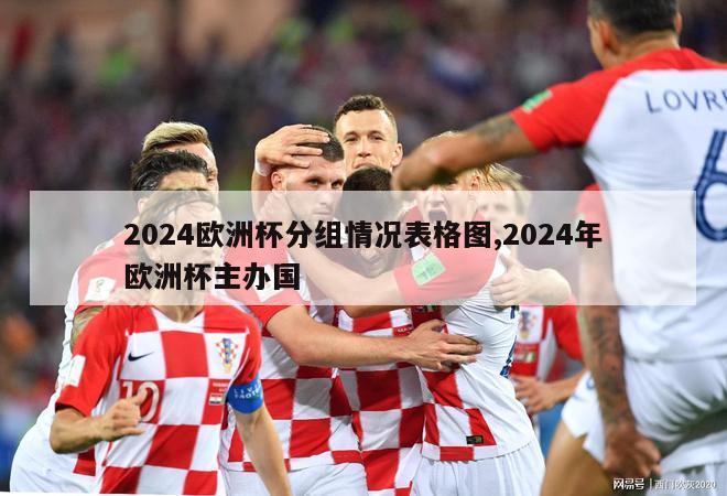 2024欧洲杯分组情况表格图,2024年欧洲杯主办国